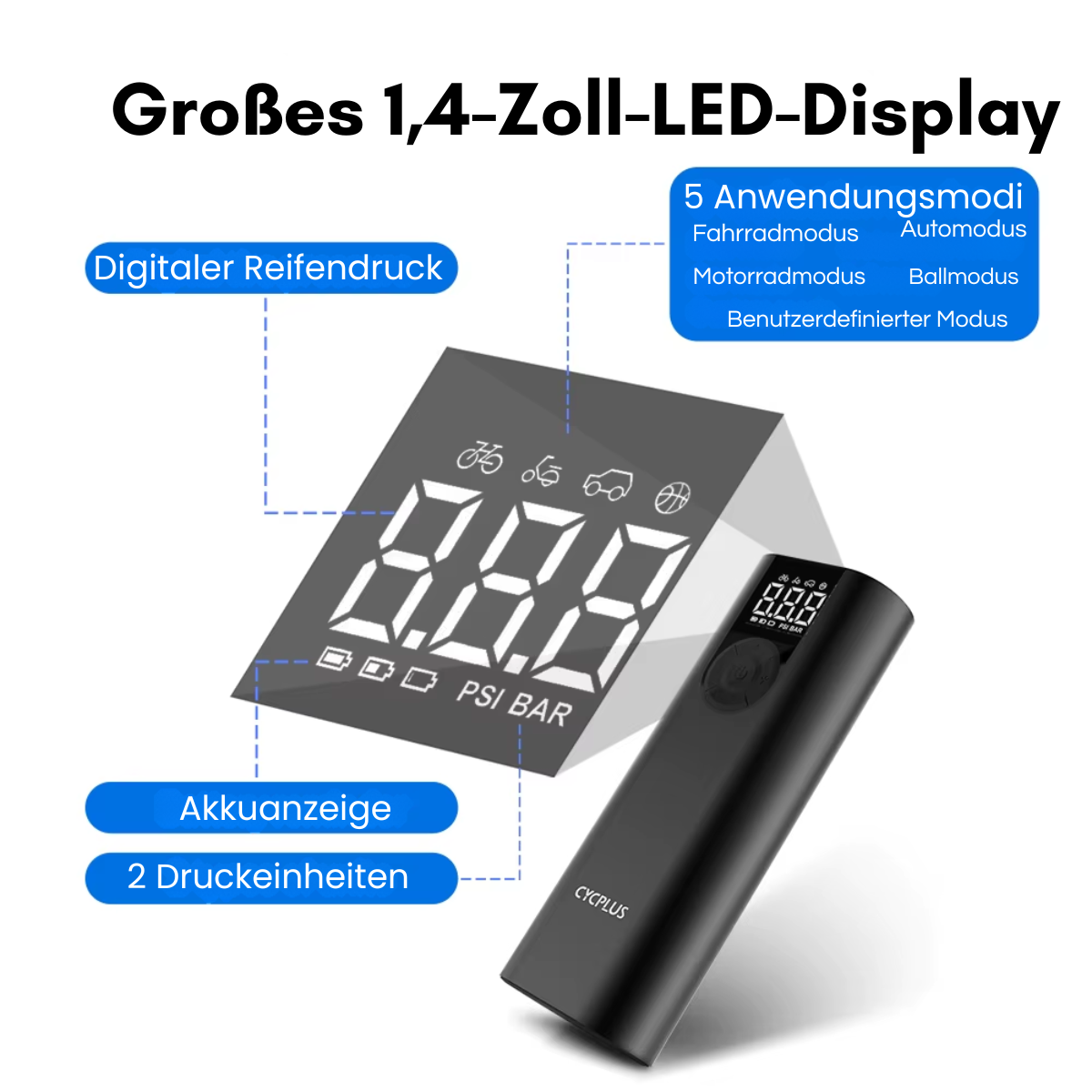 Großes 1,4 Zoll LED-Display mit digitaler Reifendruckanzeige und mehreren Druckeinheiten