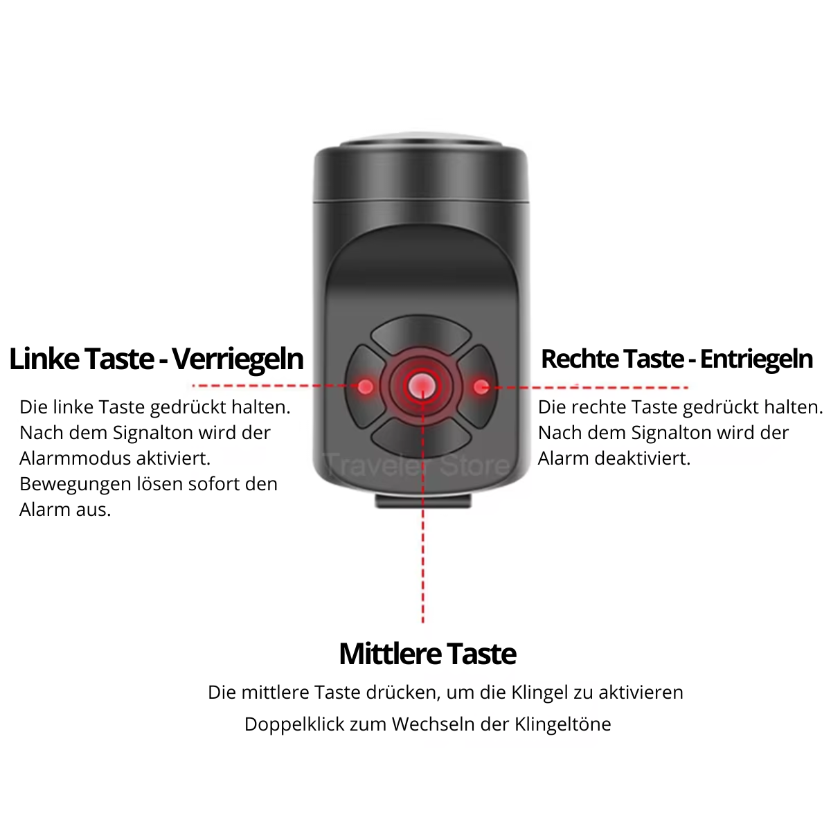 Tastenfunktionen der Veltrix Elektrischen Fahrradklingel zum Verriegeln, Entriegeln und Wechseln der Klingeltöne