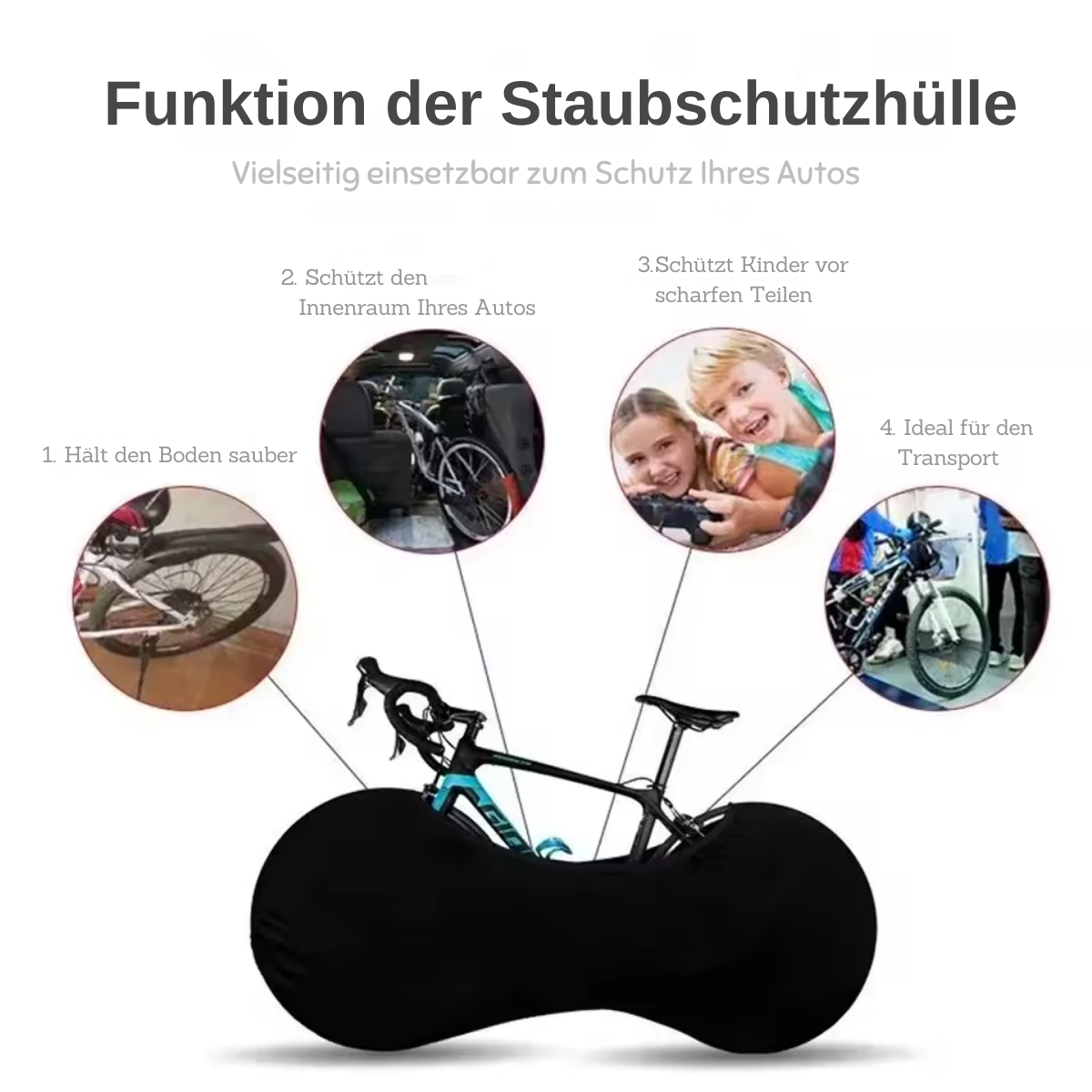 Fahrrad Reifenabdeckung zum Schutz von Böden, Fahrzeugen und Wohnräumen vor Schmutz durch Fahrradreifen