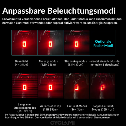 LED Fahrrad Rücklicht mit anpassbaren Beleuchtungsmodi für mehr Sicherheit im Straßenverkehr