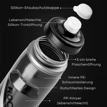 ROCKBROS Fahrrad Trinkflasche mit Druckverschluss für schnelle Flüssigkeitsaufnahme während der Fahrt