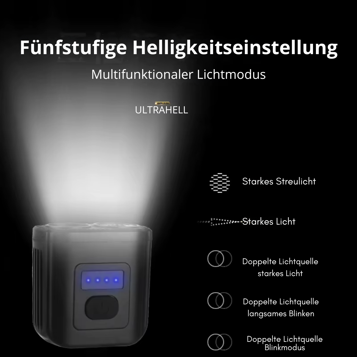 Fünfstufige Helligkeitseinstellung der Veltrix Fahrradlampe mit Doppel-LED-System