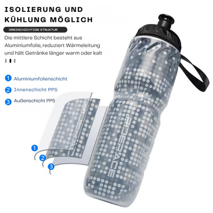 RIDERACE Fahrrad Trinkflasche mit Detailinformation zur Kühlfunktion