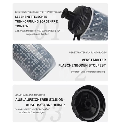 RIDERACE Fahrrad Trinkflasche mit Detailansicht des Verschlusses