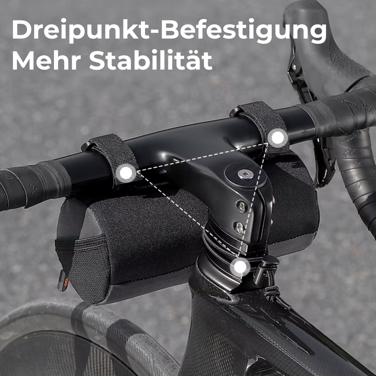 Dreipunkt-Befestigung der WEST BIKING Fahrrad Lenkertasche für mehr Stabilität
