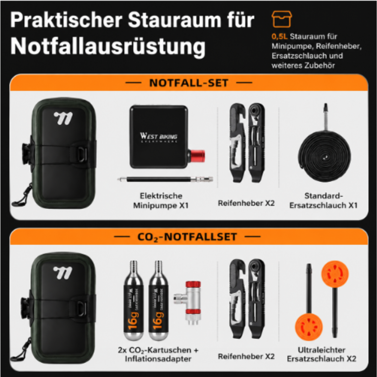 Praktischer Stauraum der WEST BIKING Fahrrad Satteltasche für Notfallausrüstung und Reparaturset